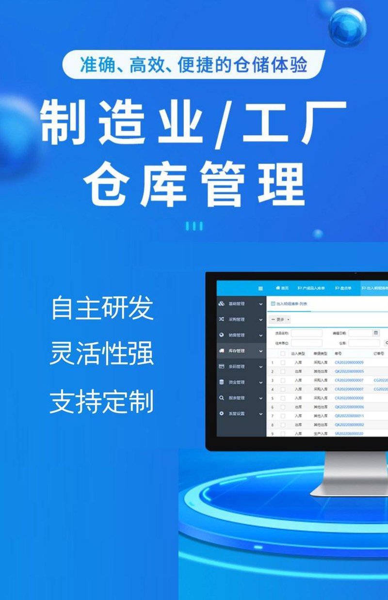 软件开发行业的潮头”，安庆篇